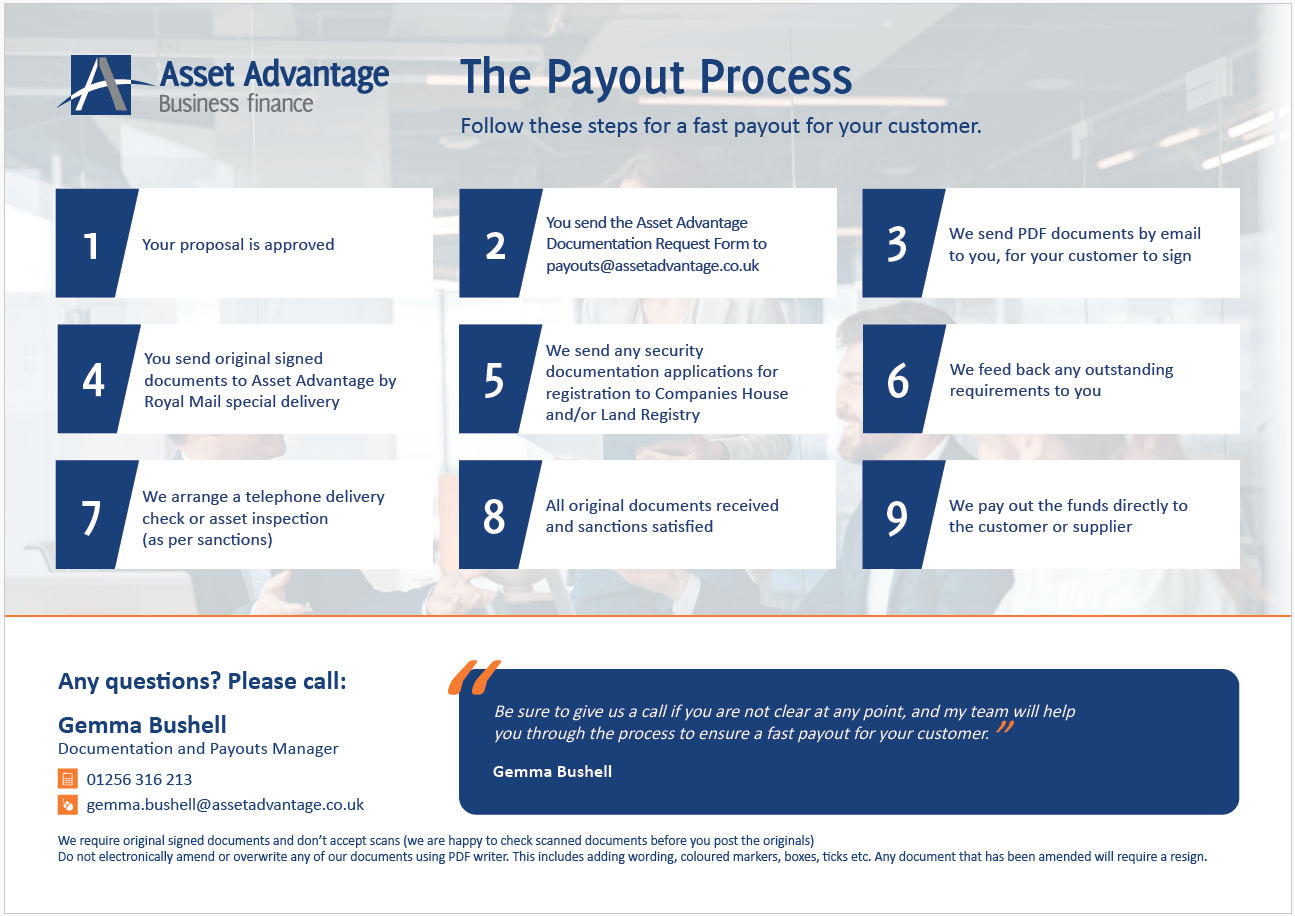 Payout Process Guide